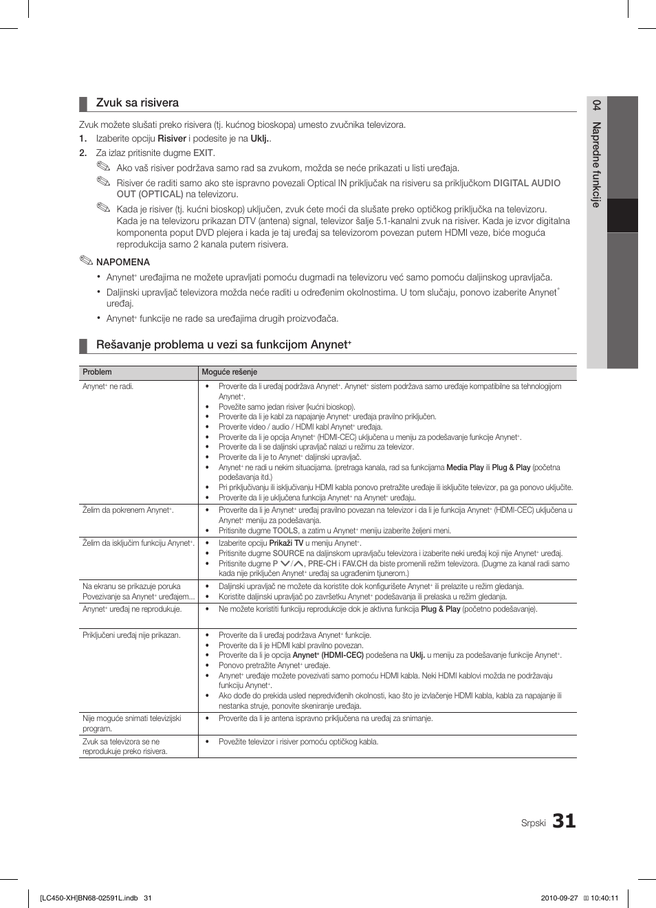 Zvuk sa risivera, Rešavanje problema u vezi sa funkcijom anynet | Samsung LE22C450E1W User Manual | Page 391 / 401