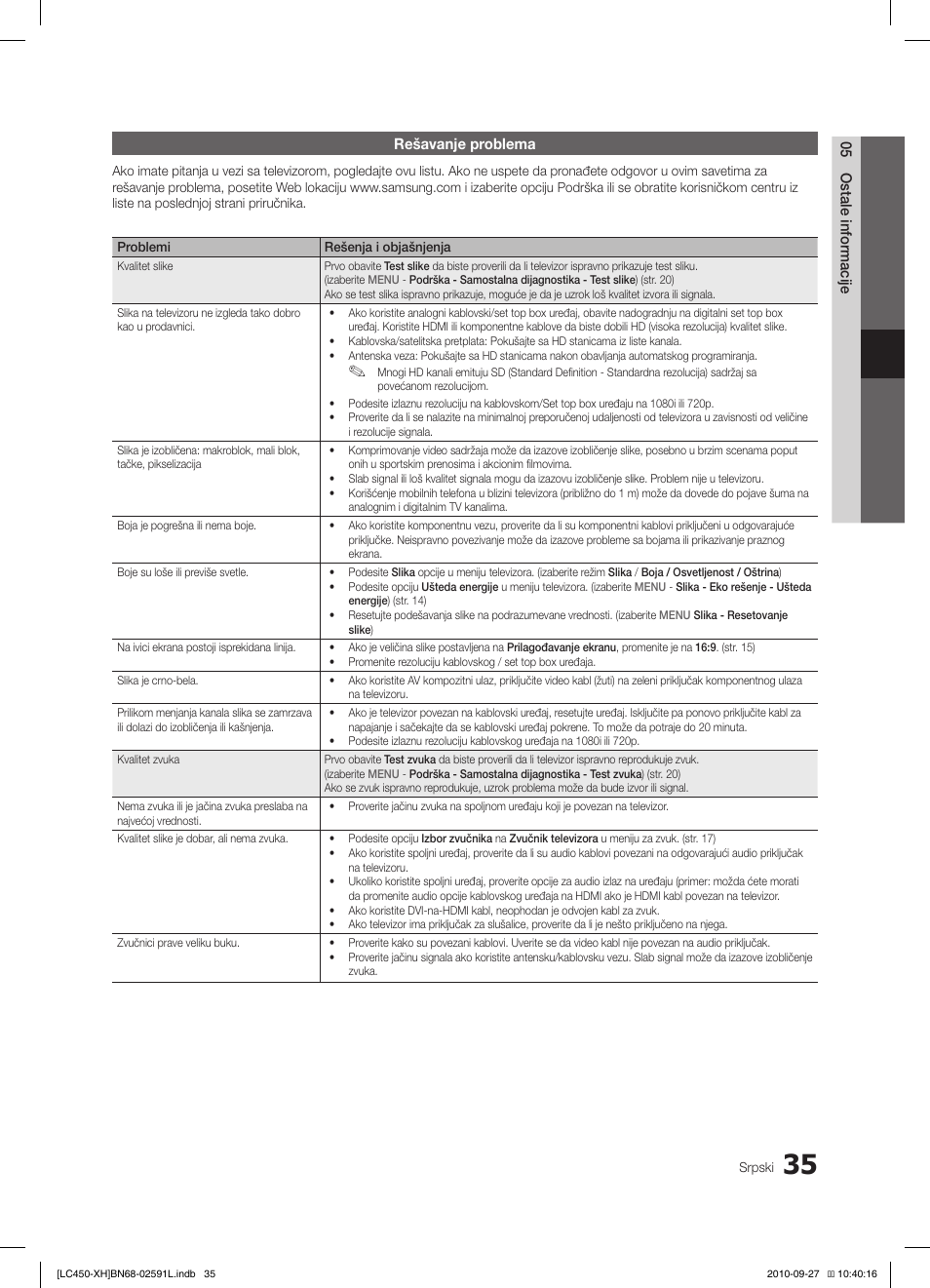 Samsung LE22C450E1W User Manual | Page 395 / 401