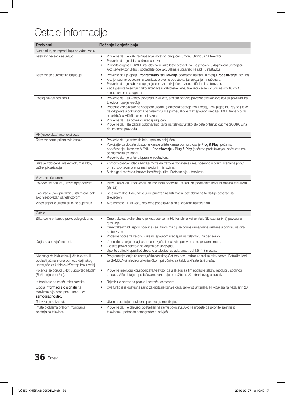 Ostale informacije | Samsung LE22C450E1W User Manual | Page 396 / 401