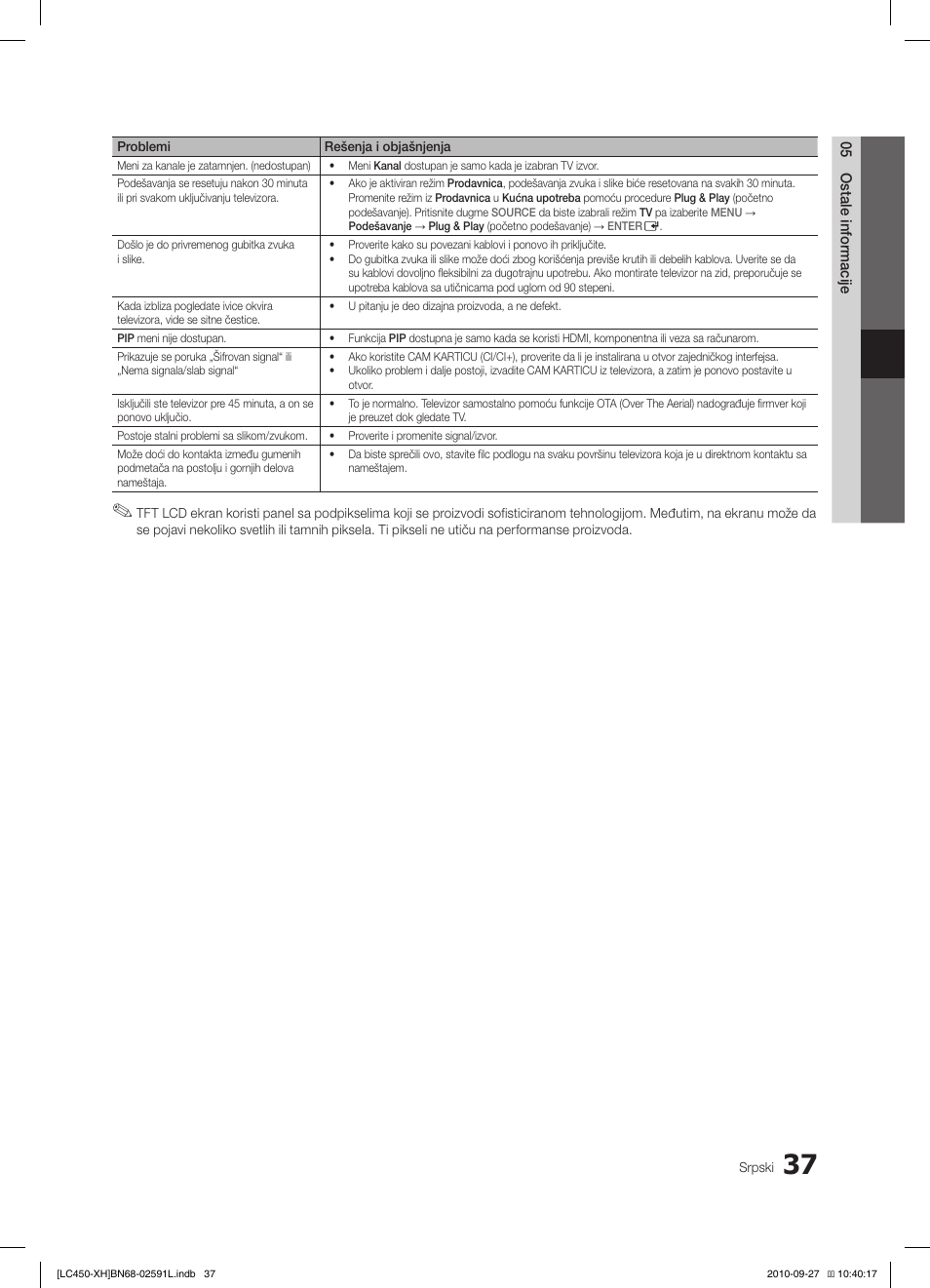 Samsung LE22C450E1W User Manual | Page 397 / 401