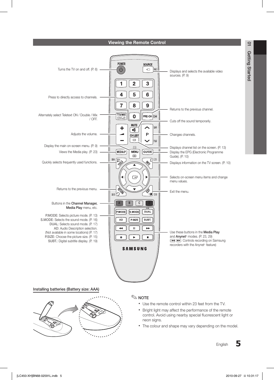 Samsung LE22C450E1W User Manual | Page 5 / 401