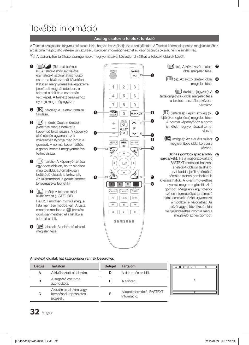 További információ | Samsung LE22C450E1W User Manual | Page 72 / 401