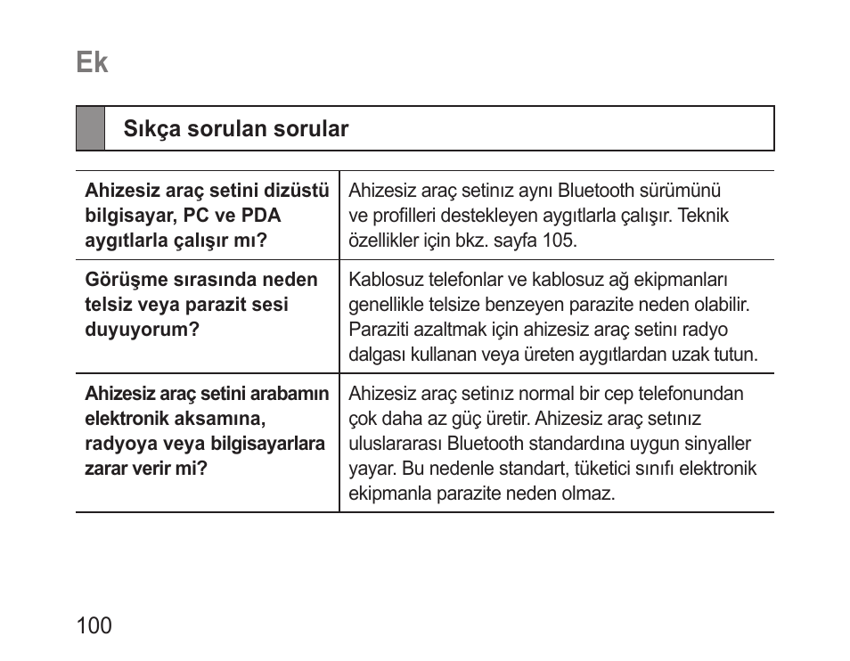 Sıkça sorulan sorular | Samsung BHF1000 User Manual | Page 102 / 161