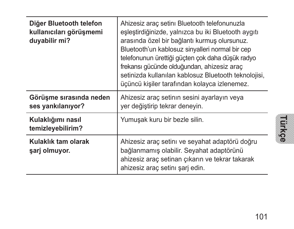 Türkçe | Samsung BHF1000 User Manual | Page 103 / 161