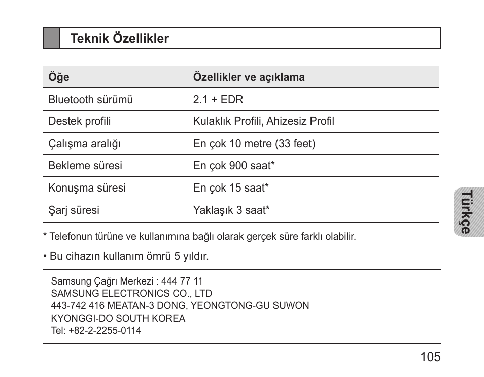 Teknik özellikler, Türkçe | Samsung BHF1000 User Manual | Page 107 / 161