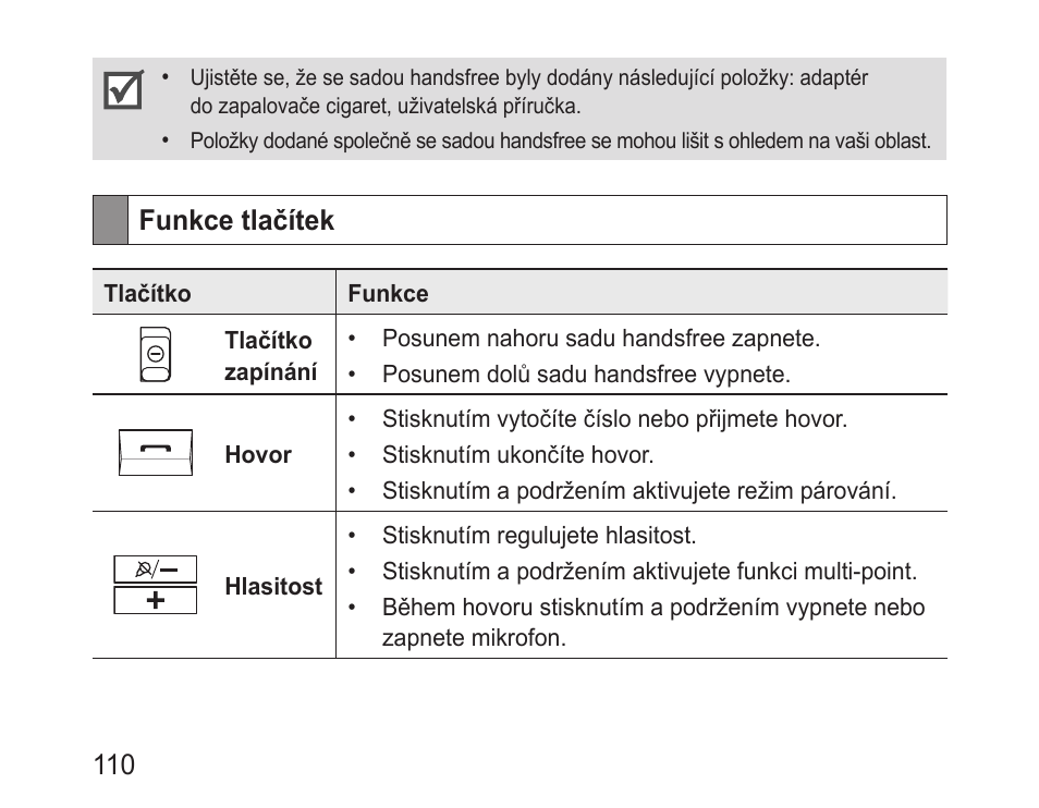 Funkce tlačítek | Samsung BHF1000 User Manual | Page 112 / 161