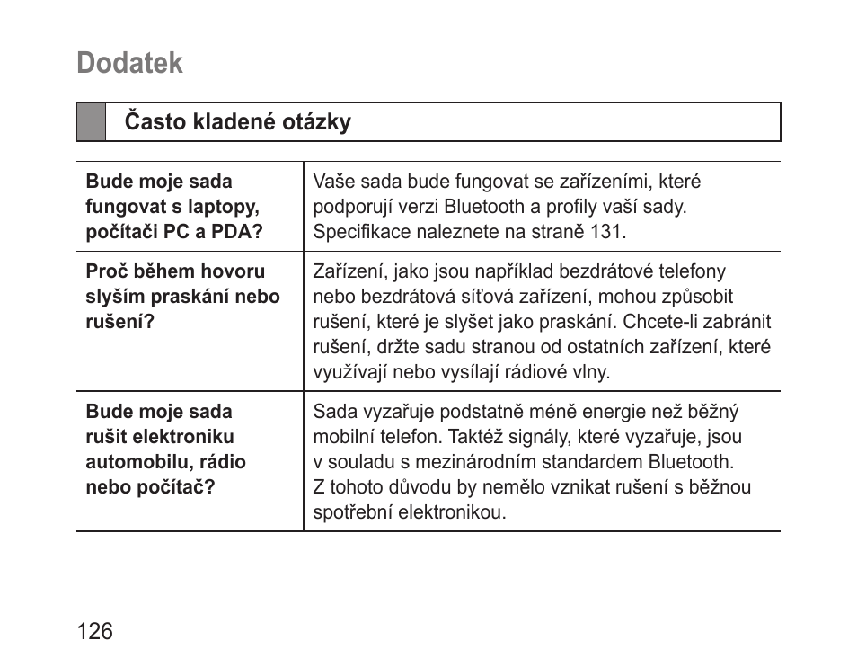 Dodatek, Často kladené otázky | Samsung BHF1000 User Manual | Page 128 / 161