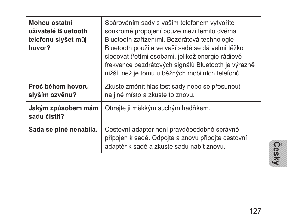 Česky | Samsung BHF1000 User Manual | Page 129 / 161