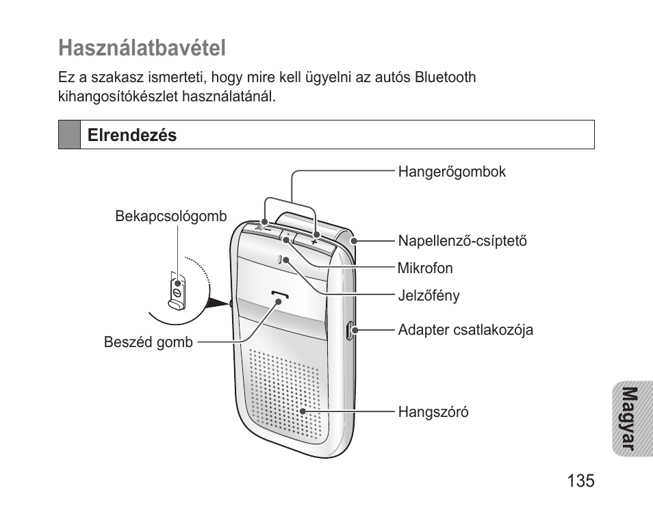 Használatbavétel, Elrendezés, Magyar | Samsung BHF1000 User Manual | Page 137 / 161