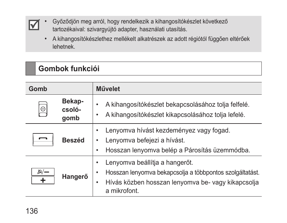 Gombok funkciói | Samsung BHF1000 User Manual | Page 138 / 161
