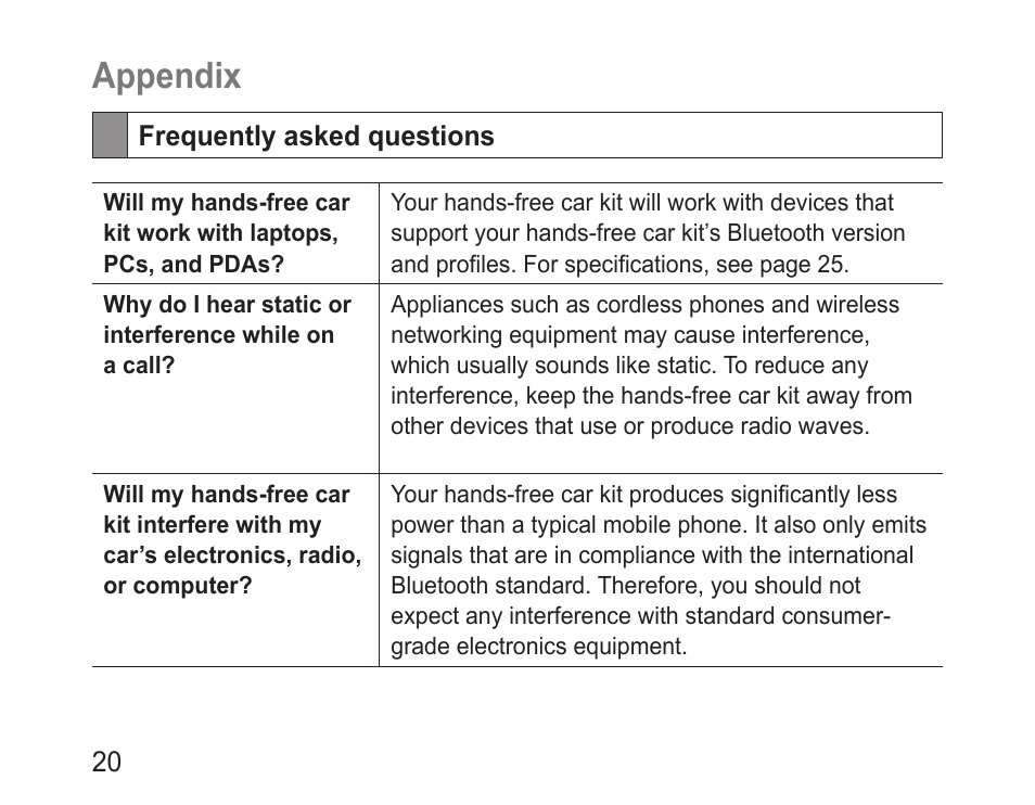 Appendix, Frequently asked questions | Samsung BHF1000 User Manual | Page 22 / 161