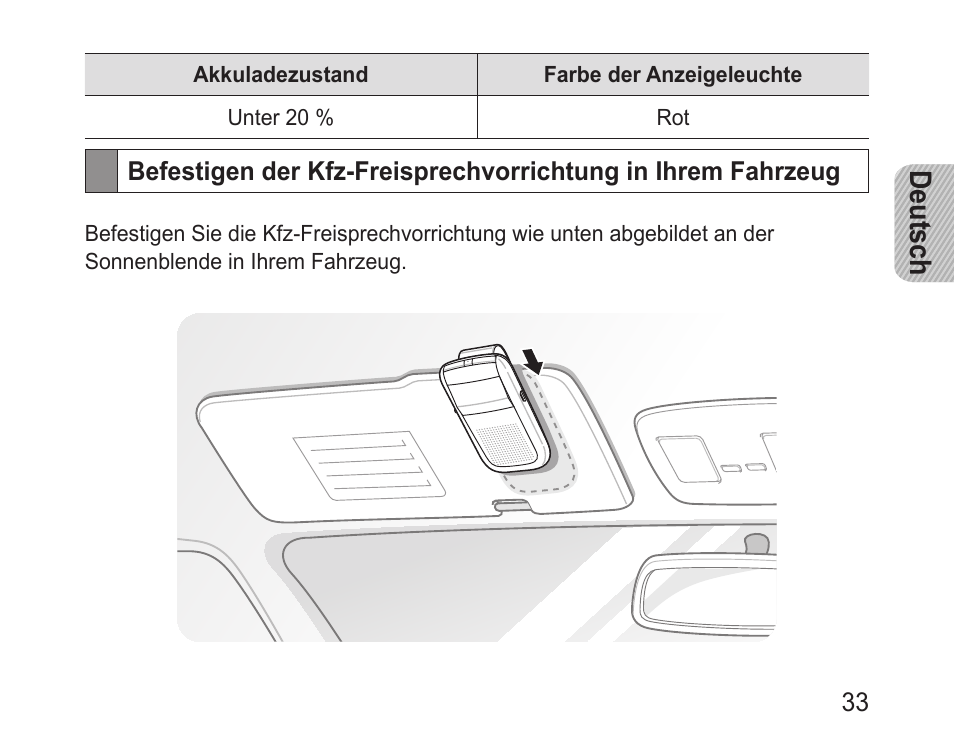 Deutsch | Samsung BHF1000 User Manual | Page 35 / 161