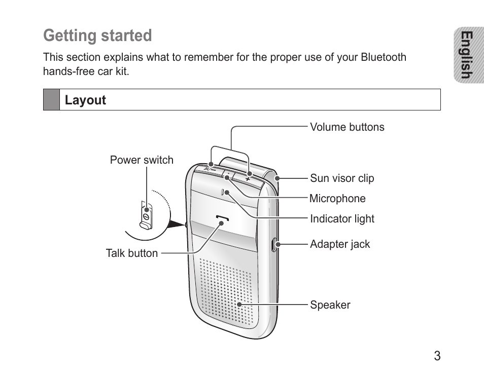 Getting started, Layout, English | Samsung BHF1000 User Manual | Page 5 / 161