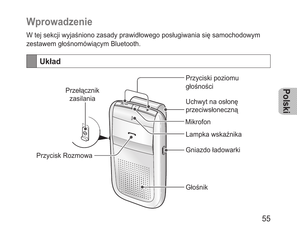 Wprowadzenie, Układ, Polski | Samsung BHF1000 User Manual | Page 57 / 161