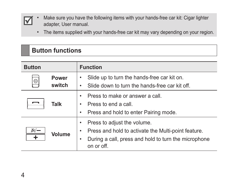 Button functions | Samsung BHF1000 User Manual | Page 6 / 161