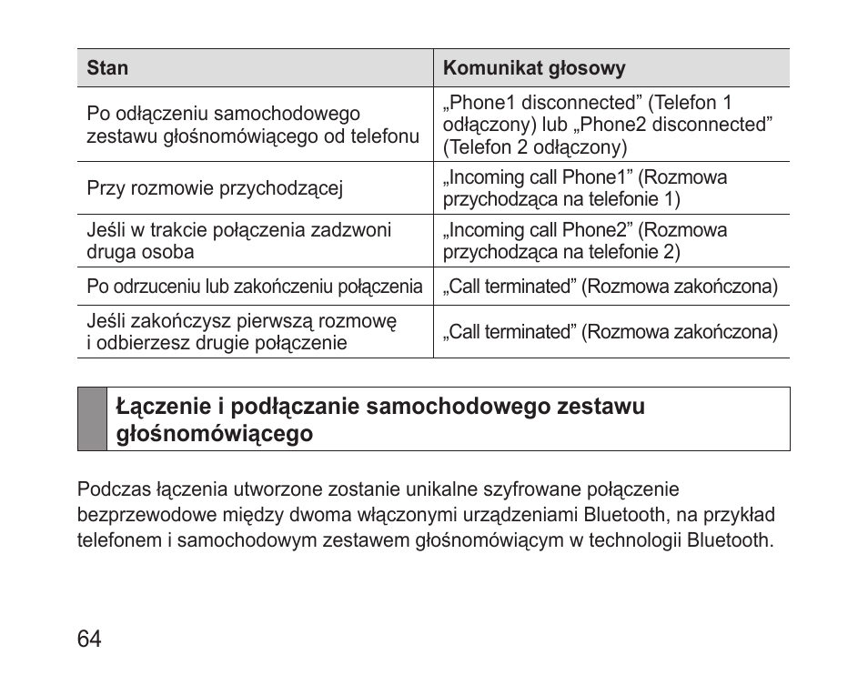 Samsung BHF1000 User Manual | Page 66 / 161
