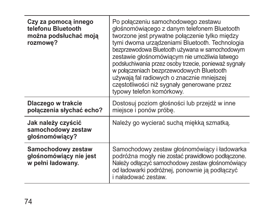 Samsung BHF1000 User Manual | Page 76 / 161