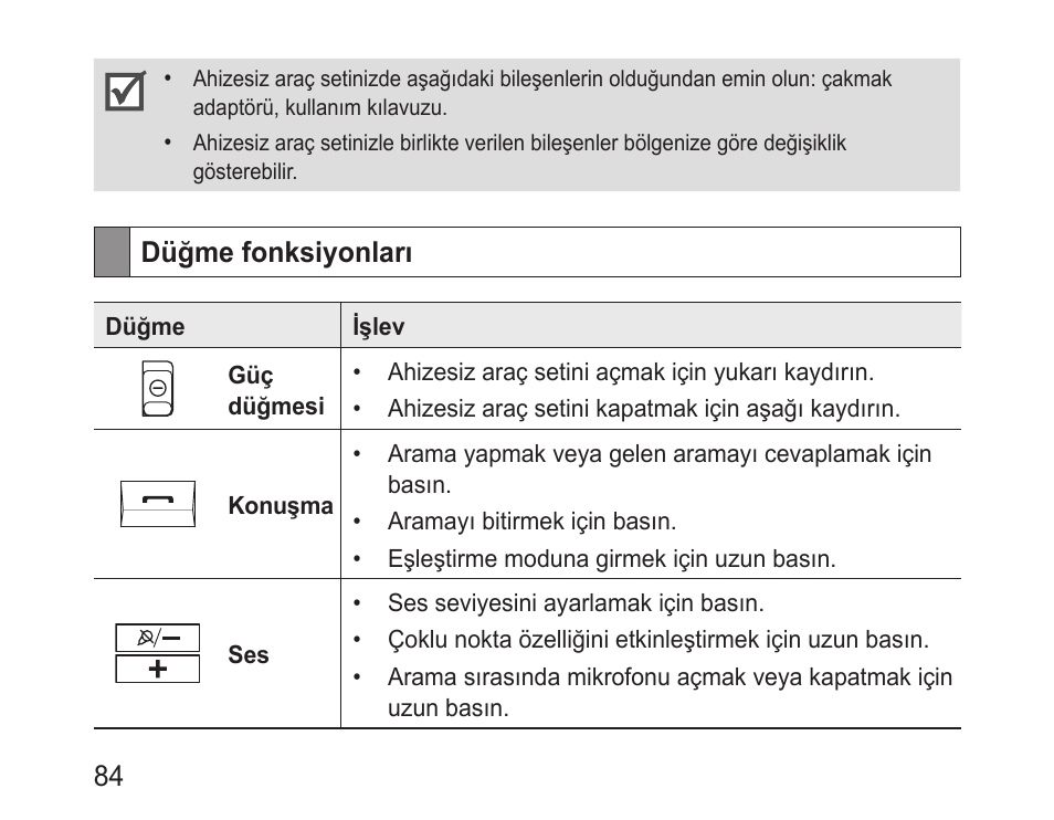 Düğme fonksiyonları | Samsung BHF1000 User Manual | Page 86 / 161