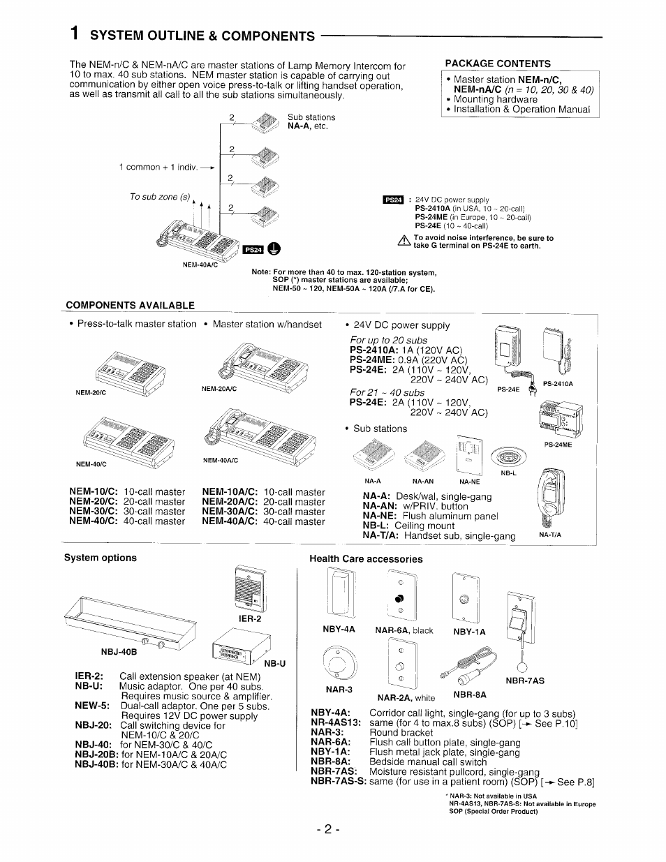 System outline & components | Aiphone NEM-30/C User Manual | Page 2 / 16