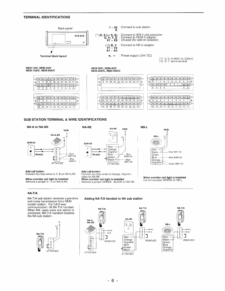 Aiphone NEM-30/C User Manual | Page 6 / 16