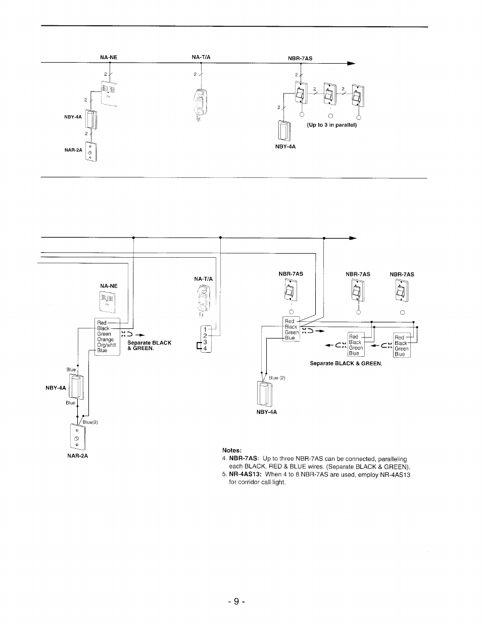 Aiphone NEM-30/C User Manual | Page 9 / 16