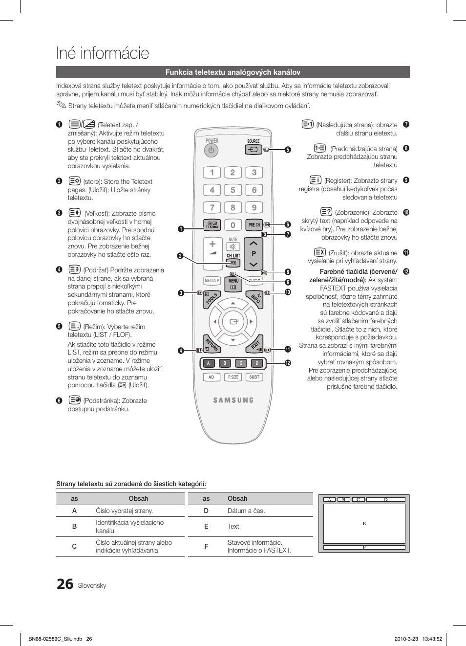 Iné informácie | Samsung LE32C350D1W User Manual | Page 257 / 331