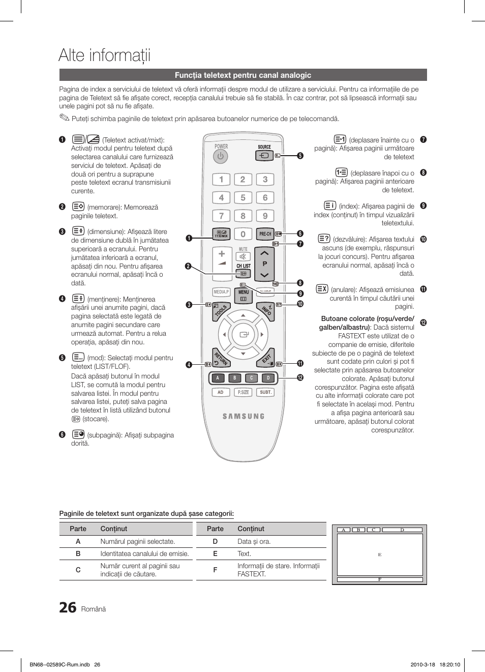 Alte informaţii | Samsung LE32C350D1W User Manual | Page 290 / 331