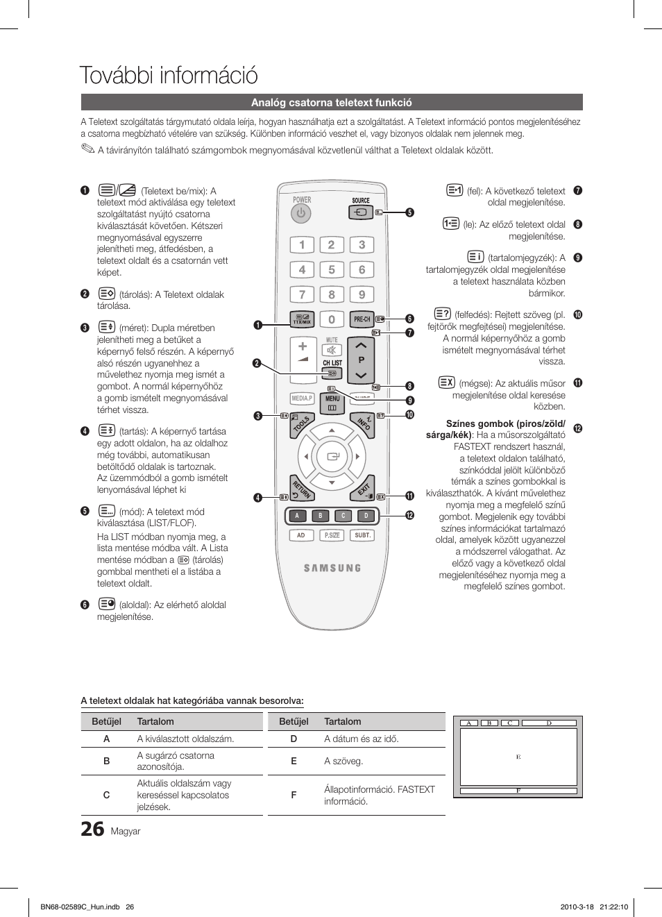 További információ | Samsung LE32C350D1W User Manual | Page 59 / 331