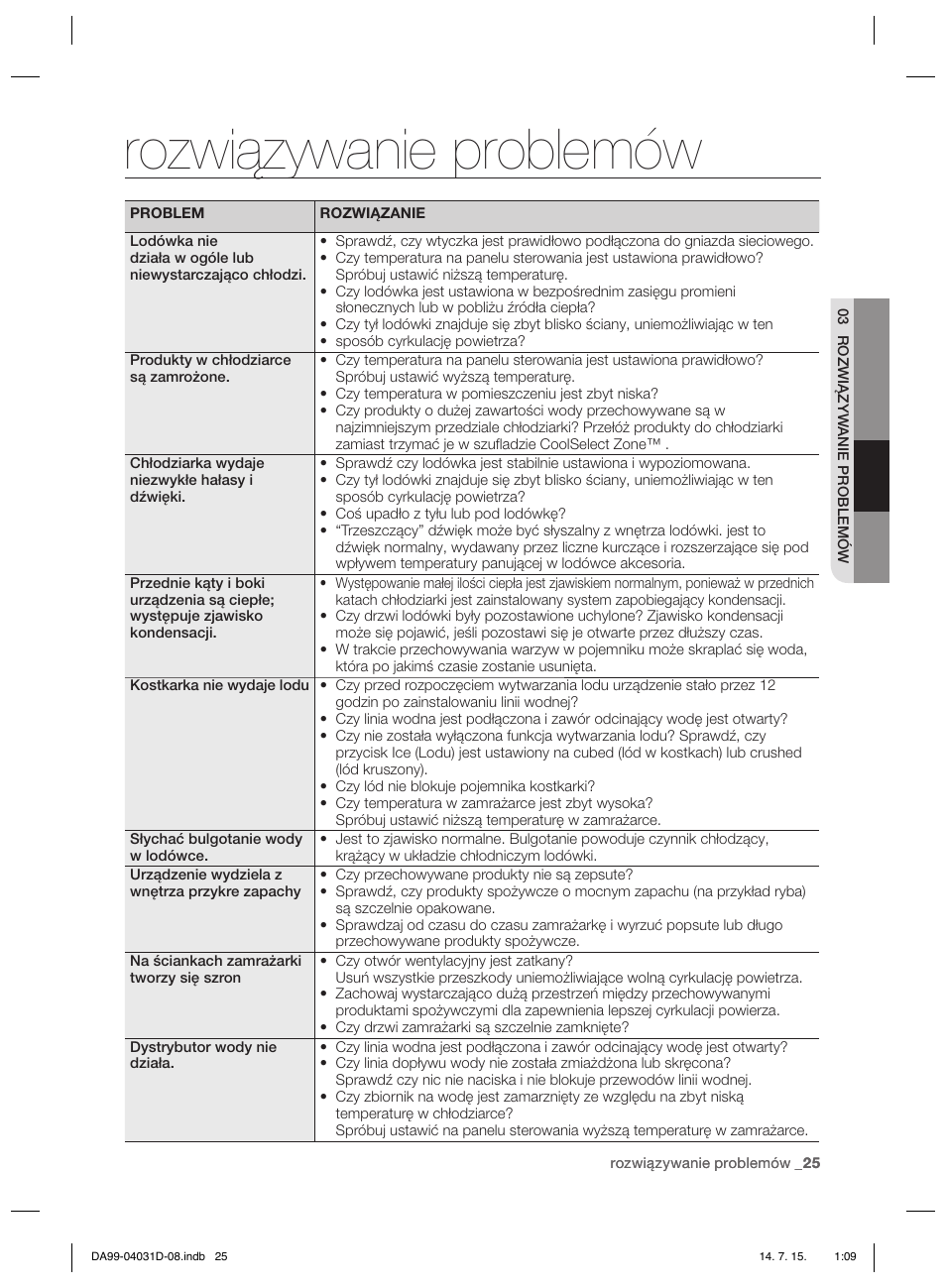 Rozwiązywanie problemów | Samsung RS61781GDSR User Manual | Page 103 / 132