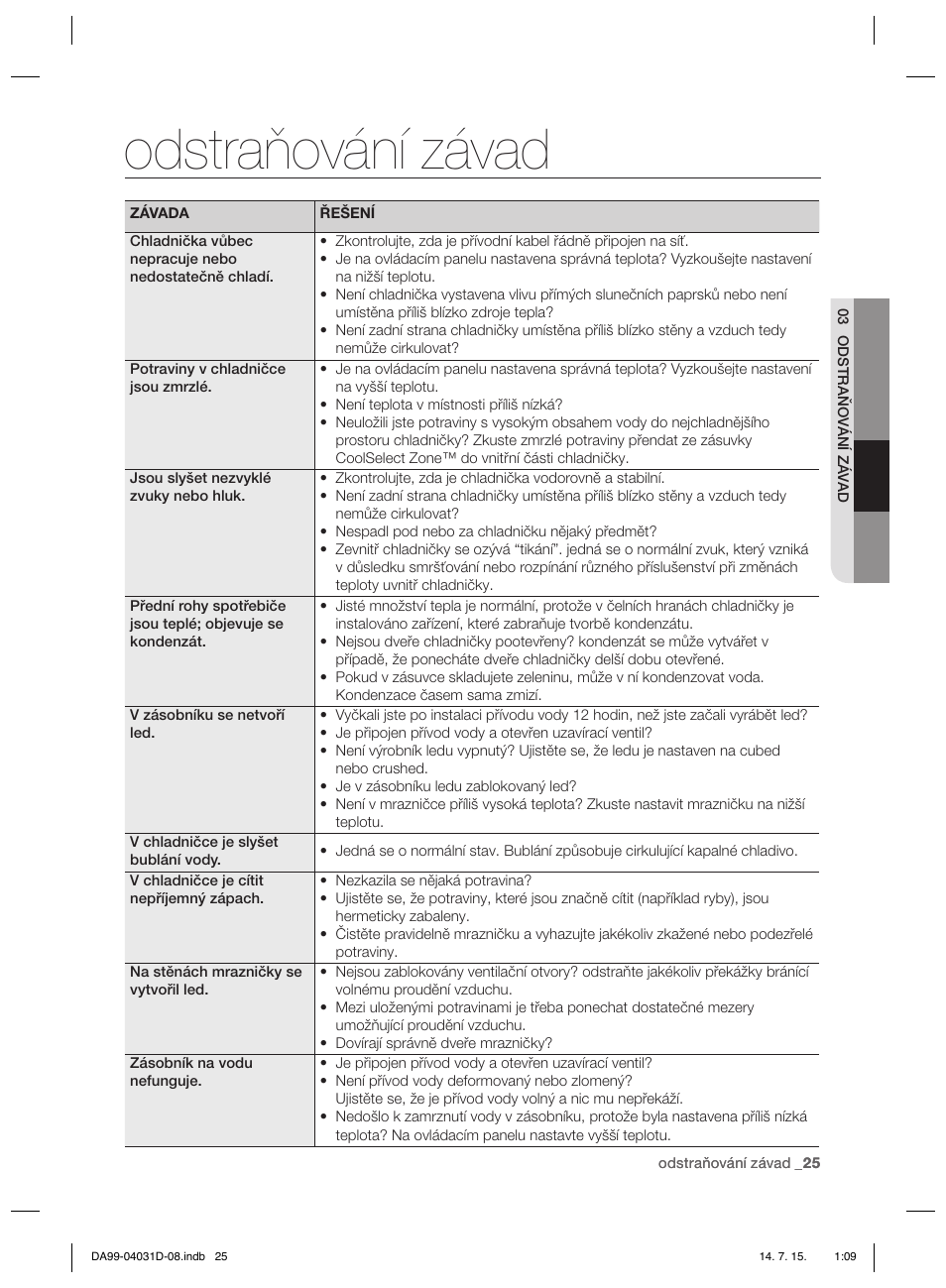 Odstraňování závad | Samsung RS61781GDSR User Manual | Page 25 / 132