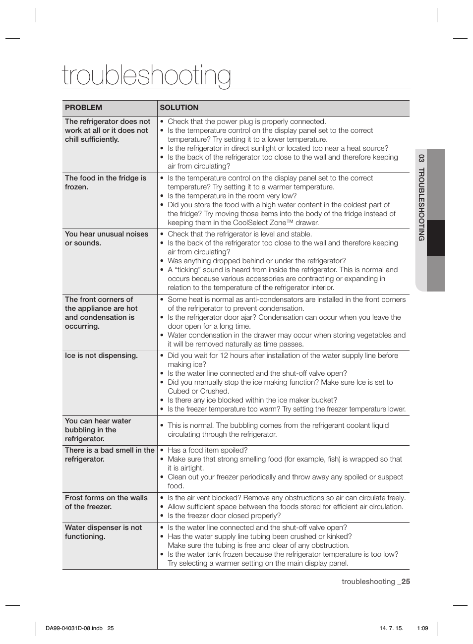 Troubleshooting | Samsung RS61781GDSR User Manual | Page 51 / 132