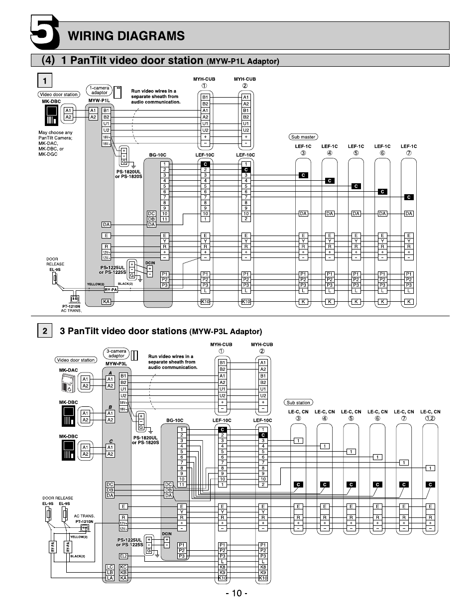 Wiring diagrams, 3 pantilt video door stations | Aiphone MASTER SENTRY LEF-10C User Manual | Page 10 / 12