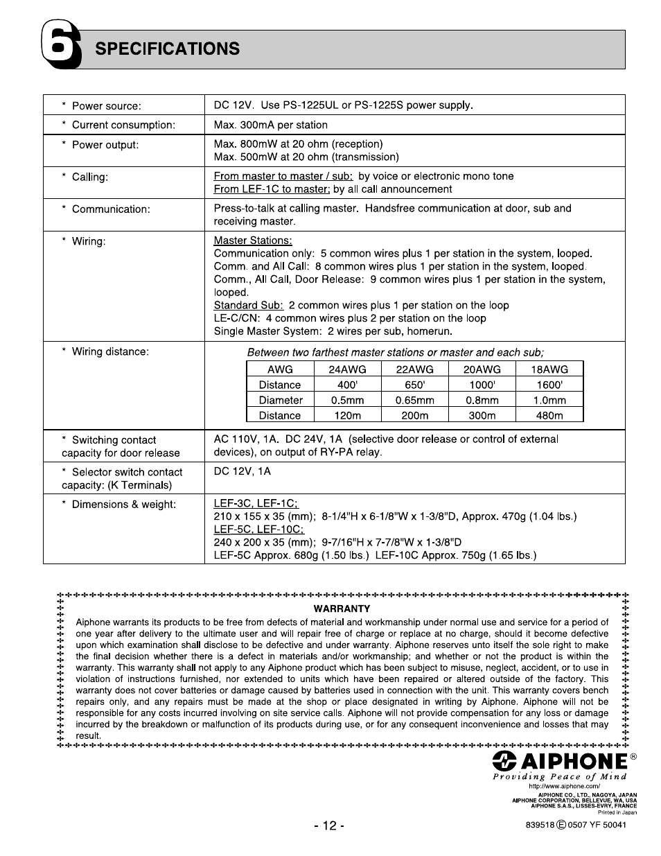 Specifications, Aiphone, Providing peace of mind | Aiphone MASTER SENTRY LEF-10C User Manual | Page 12 / 12