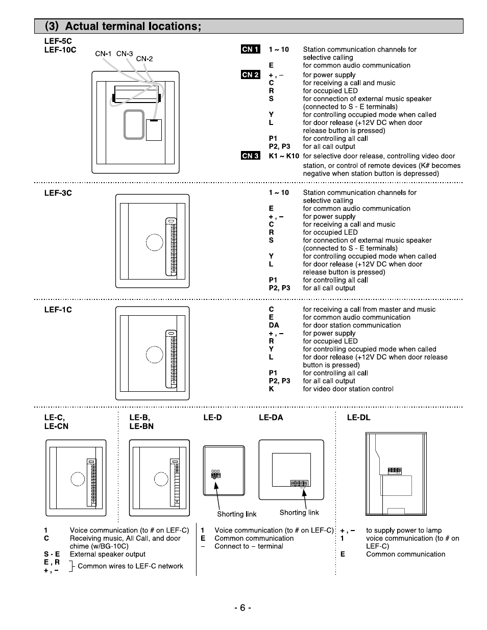 3) actual terminal locations, Lef-5c, Lef-10c | Lef-3c, Lef-1c, Le-c, Le-cn, Le-b, Le-bn, Le-d | Aiphone MASTER SENTRY LEF-10C User Manual | Page 6 / 12