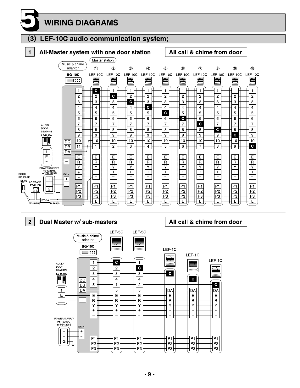 3) lef-10c audio communication system | Aiphone MASTER SENTRY LEF-10C User Manual | Page 9 / 12