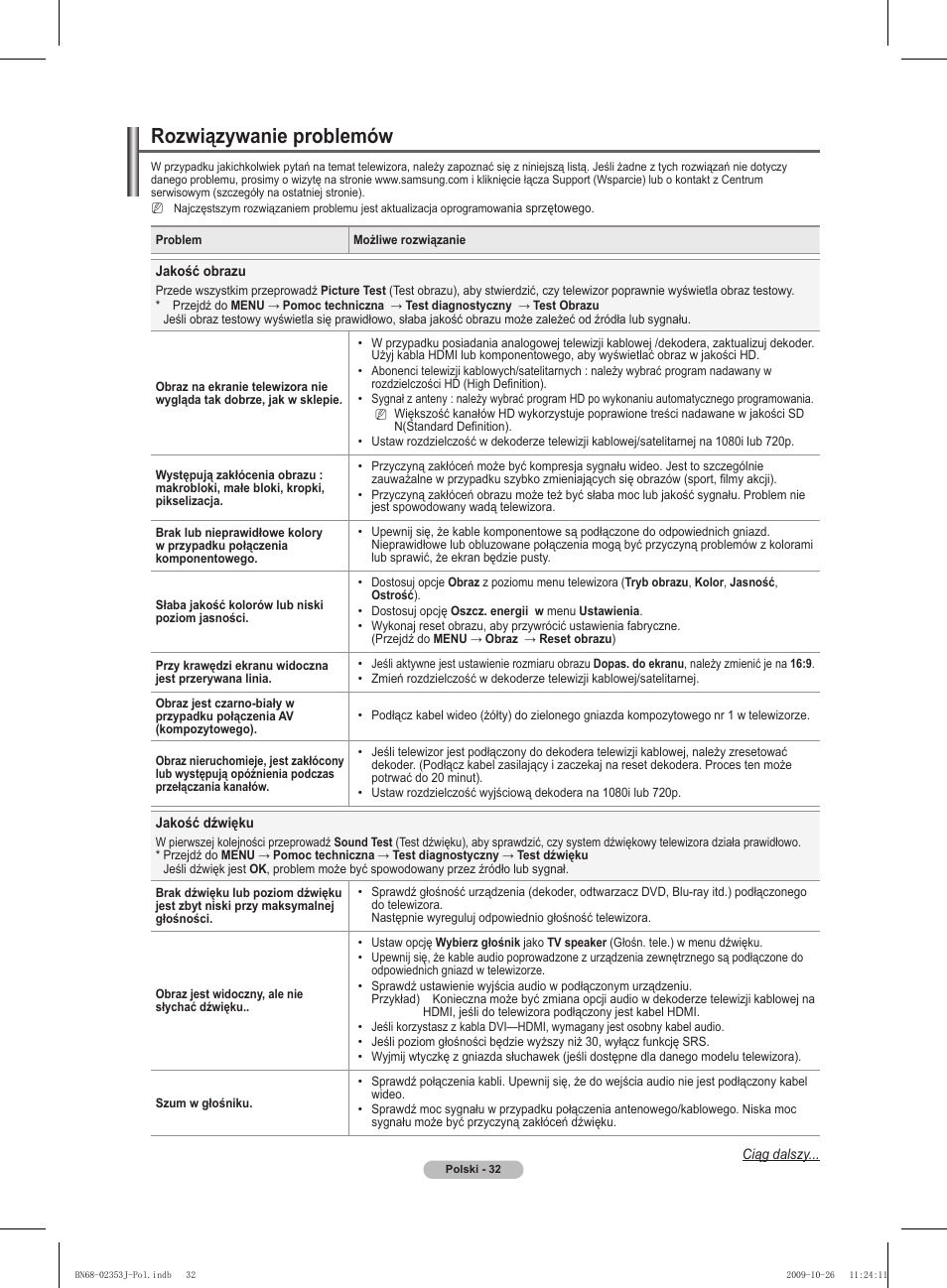 Rozwiązywanie problemów | Samsung PS42B430P2W User Manual | Page 100 / 343