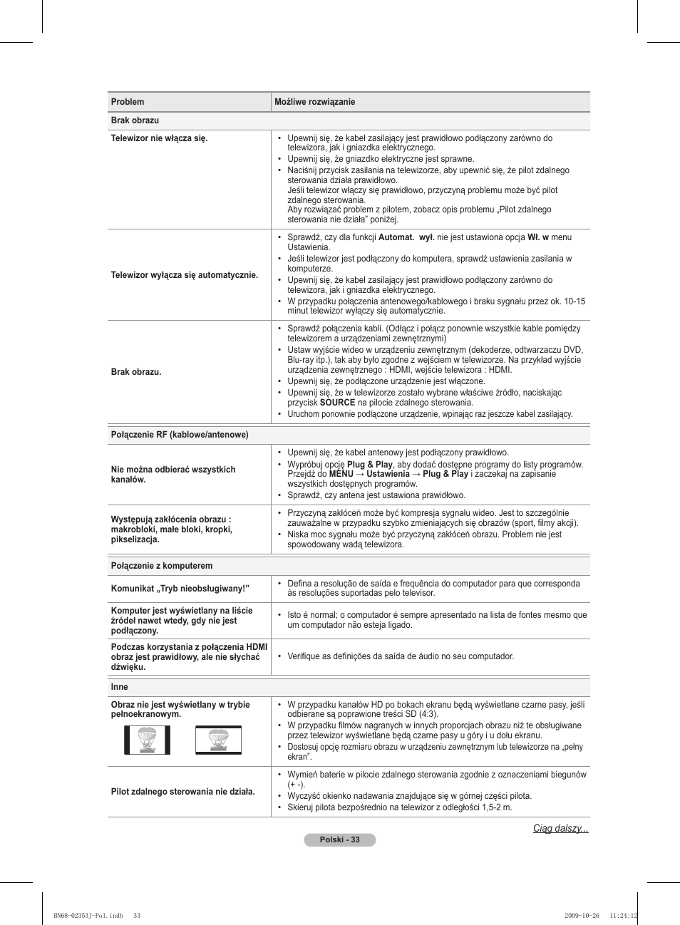 Samsung PS42B430P2W User Manual | Page 101 / 343