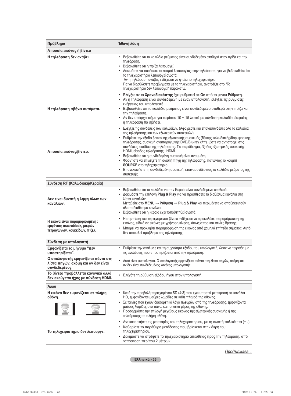 Samsung PS42B430P2W User Manual | Page 135 / 343