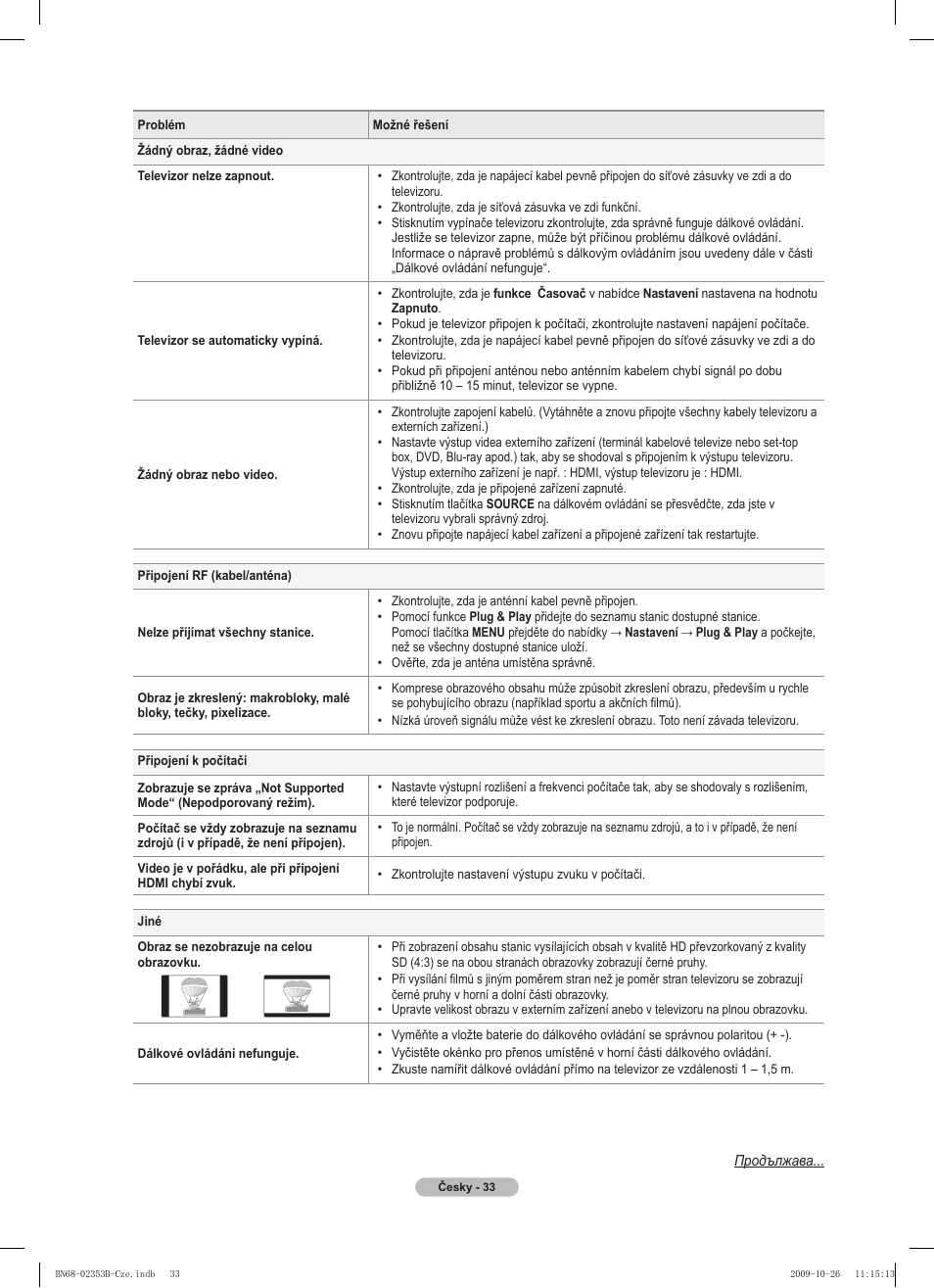 Samsung PS42B430P2W User Manual | Page 203 / 343