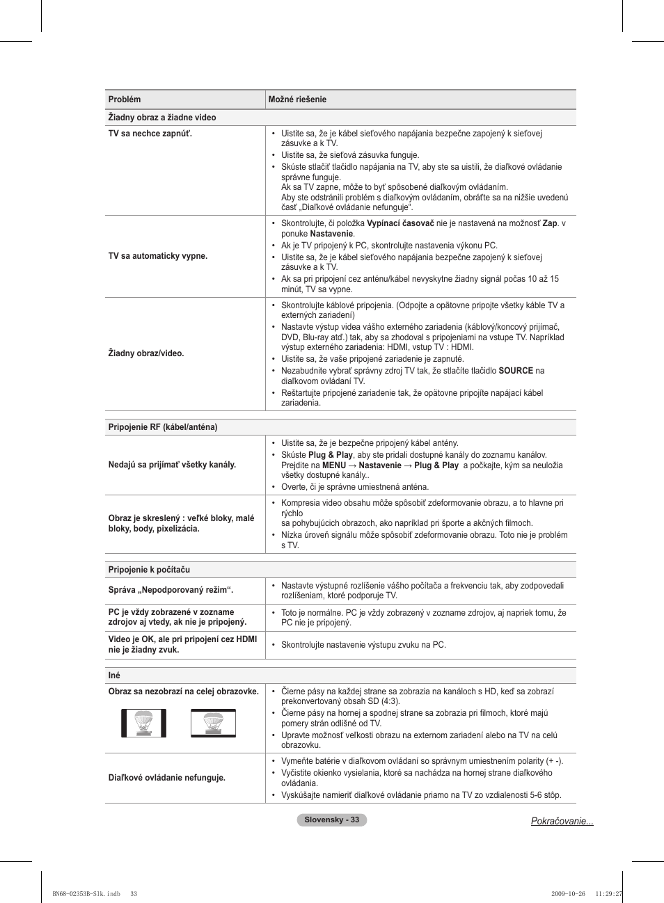 Samsung PS42B430P2W User Manual | Page 237 / 343