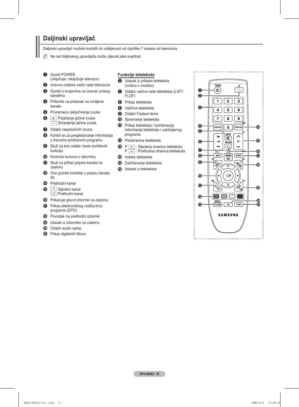 Daljinski upravljač | Samsung PS42B430P2W User Manual | Page 314 / 343