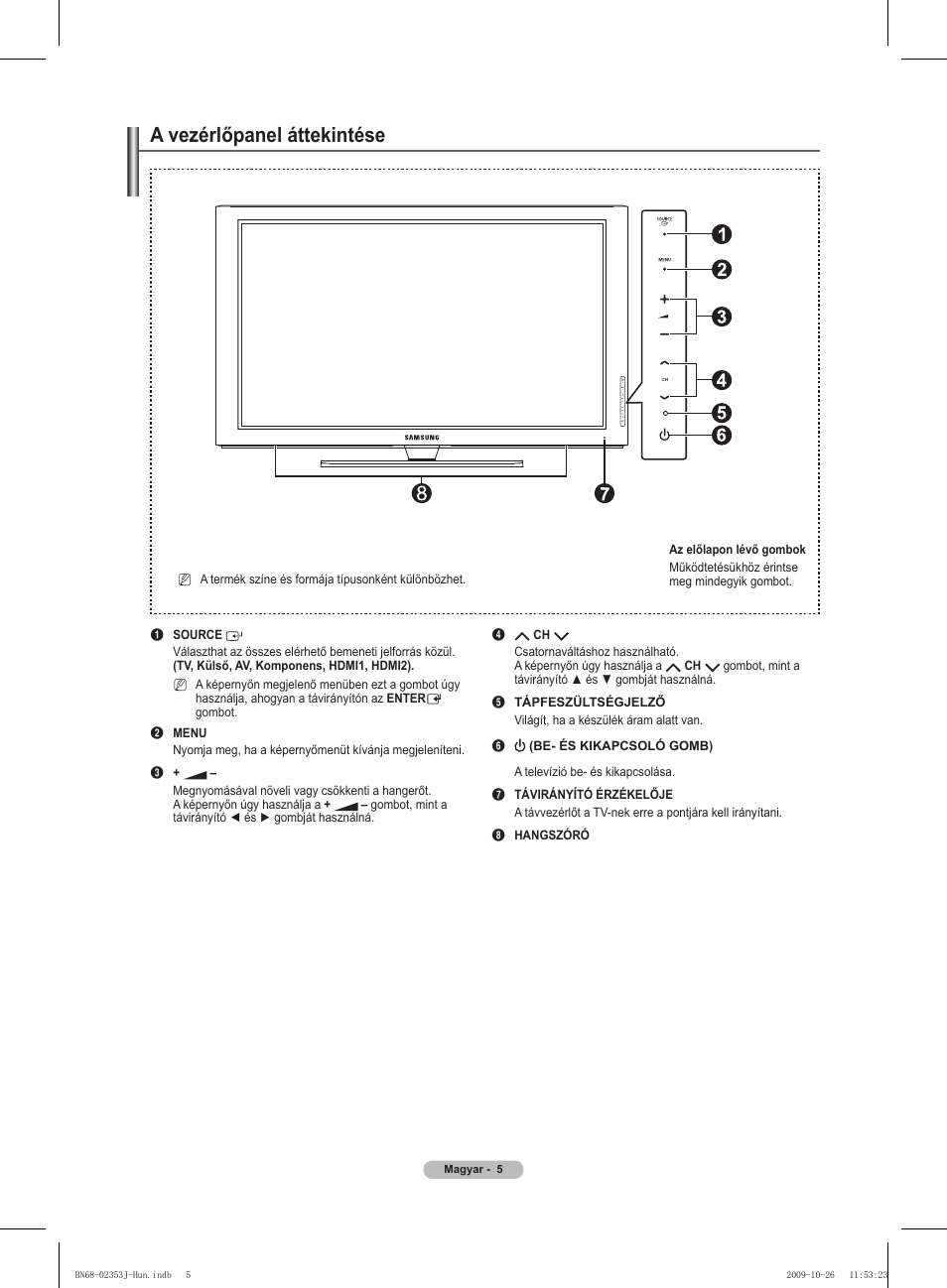 A vezérlőpanel áttekintése | Samsung PS42B430P2W User Manual | Page 39 / 343