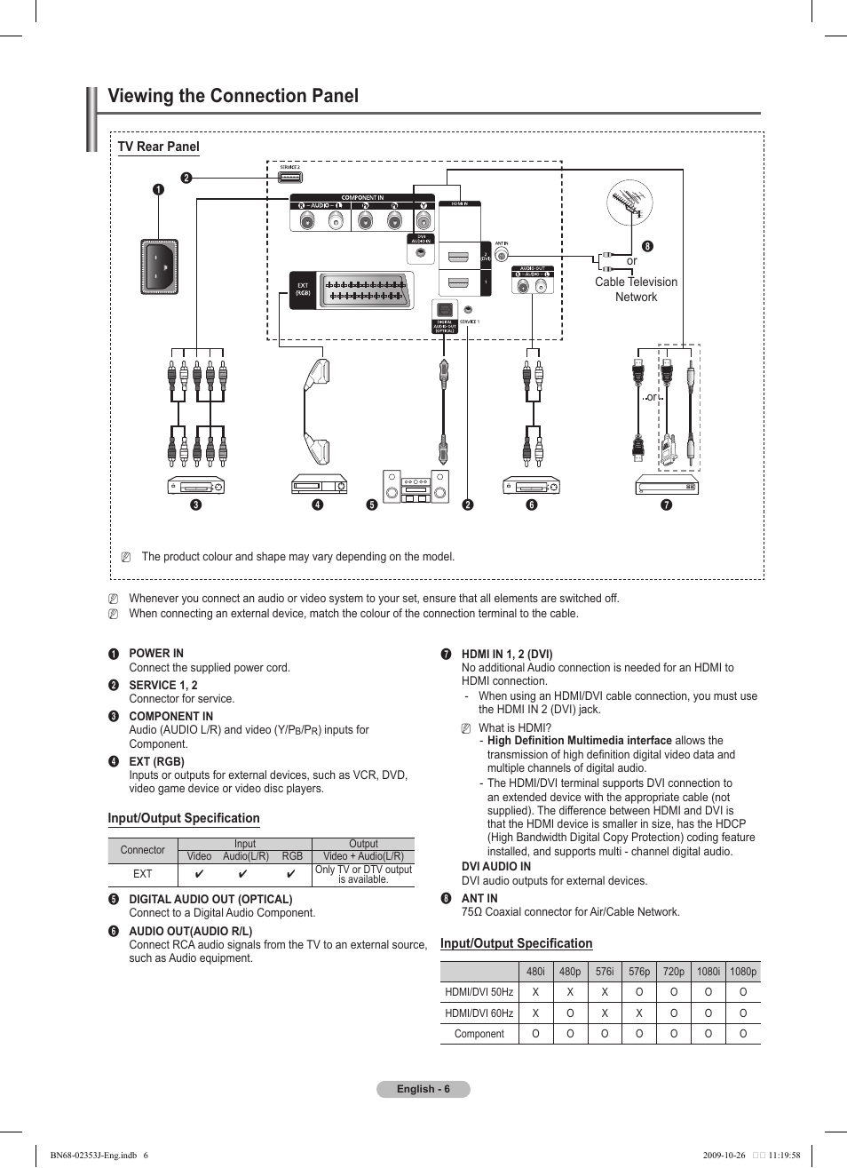 Viewing the connection panel | Samsung PS42B430P2W User Manual | Page 6 / 343