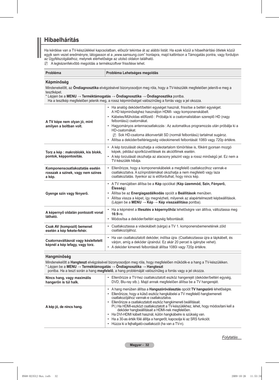 Hibaelhárítás | Samsung PS42B430P2W User Manual | Page 66 / 343