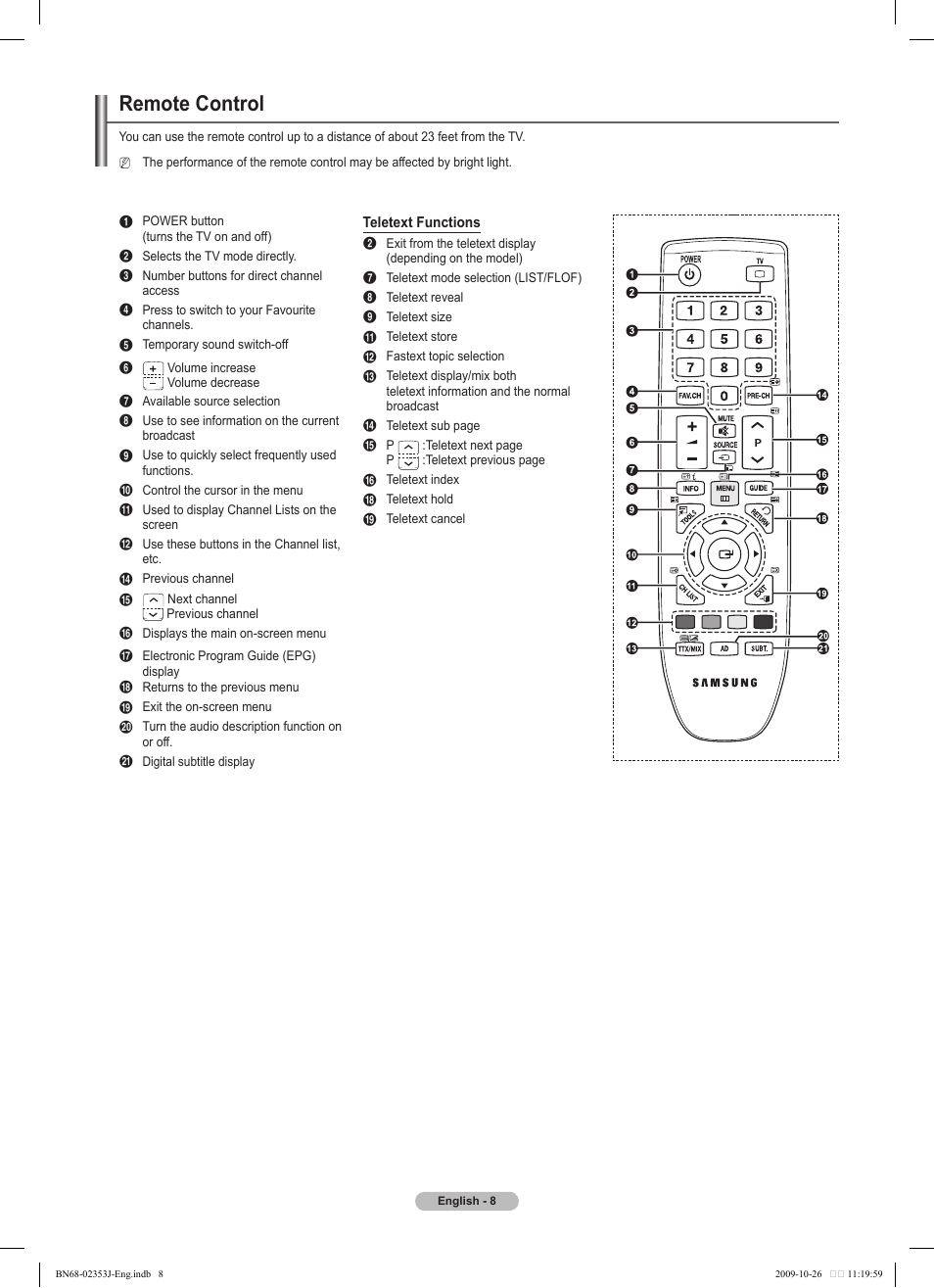 Remote control | Samsung PS42B430P2W User Manual | Page 8 / 343