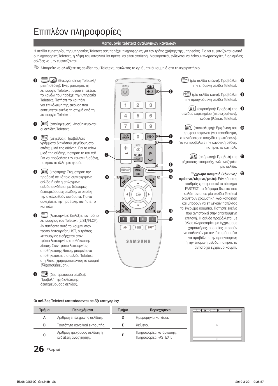 Επιπλέον πληροφορίες | Samsung LE26C350D1W User Manual | Page 125 / 331