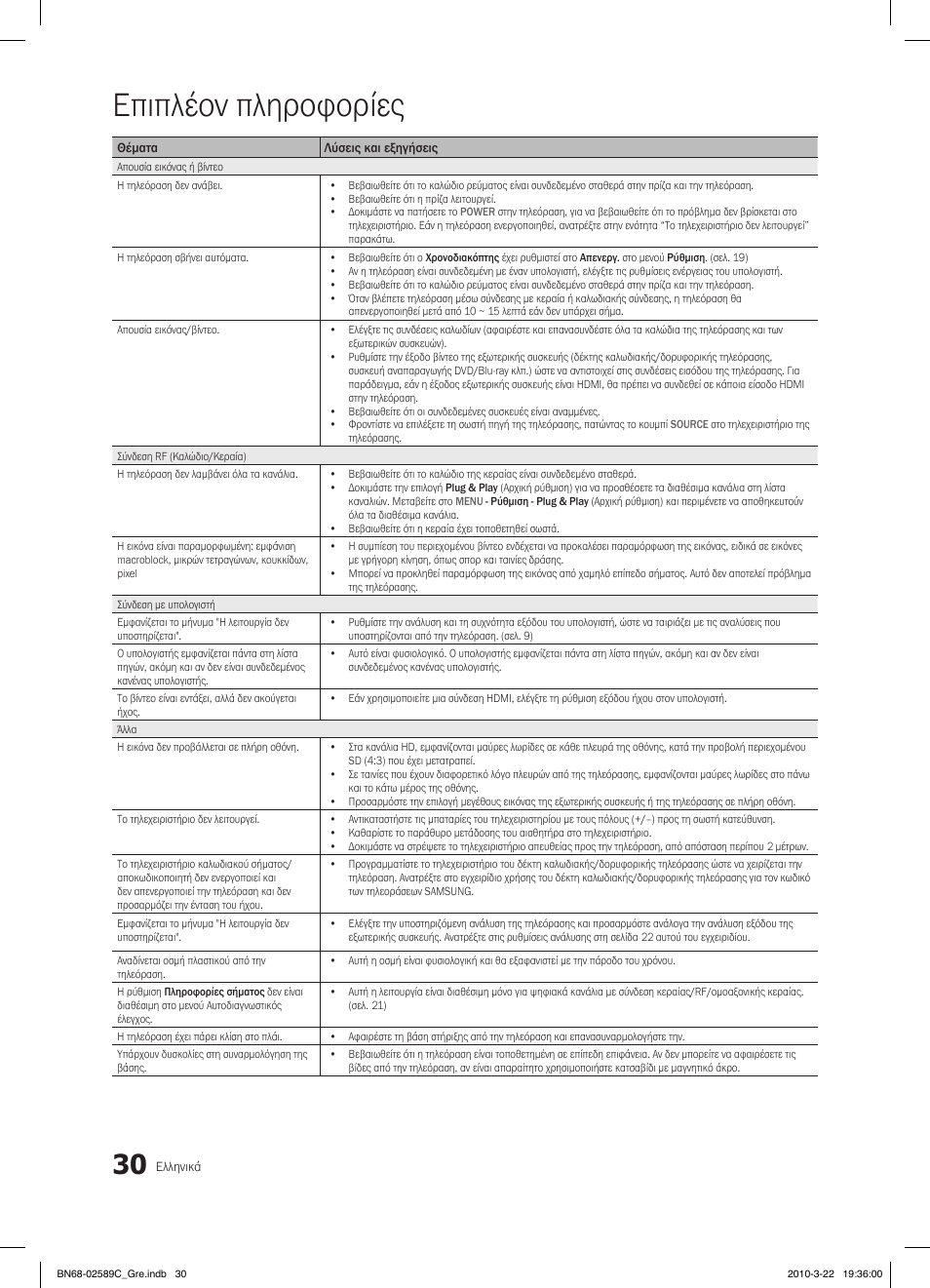 Επιπλέον πληροφορίες | Samsung LE26C350D1W User Manual | Page 129 / 331