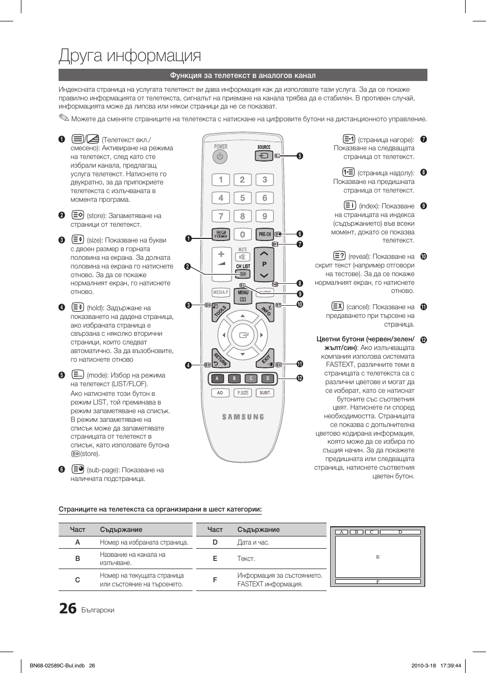 Друга информация | Samsung LE26C350D1W User Manual | Page 158 / 331