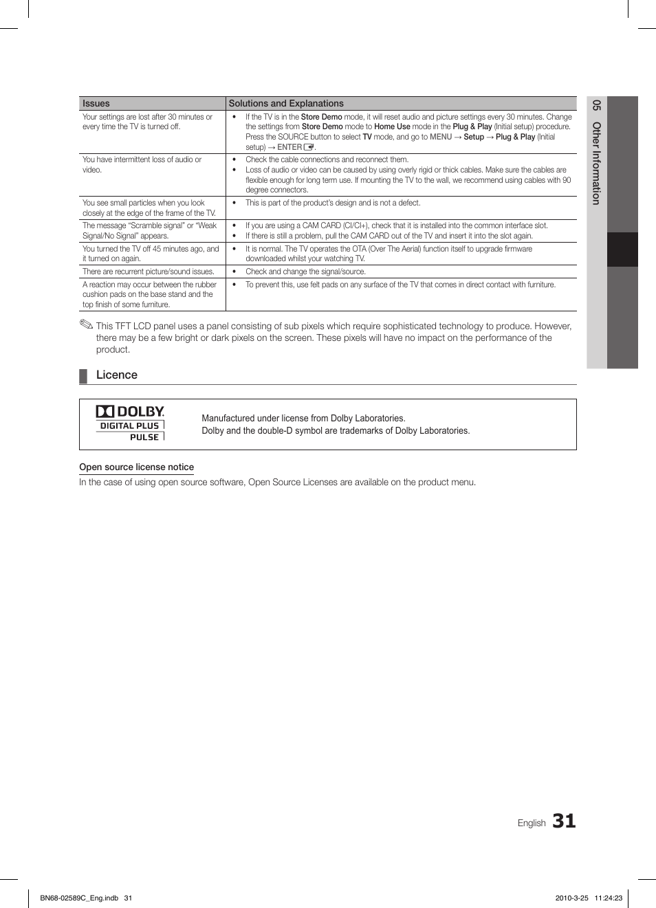 Licence | Samsung LE26C350D1W User Manual | Page 31 / 331