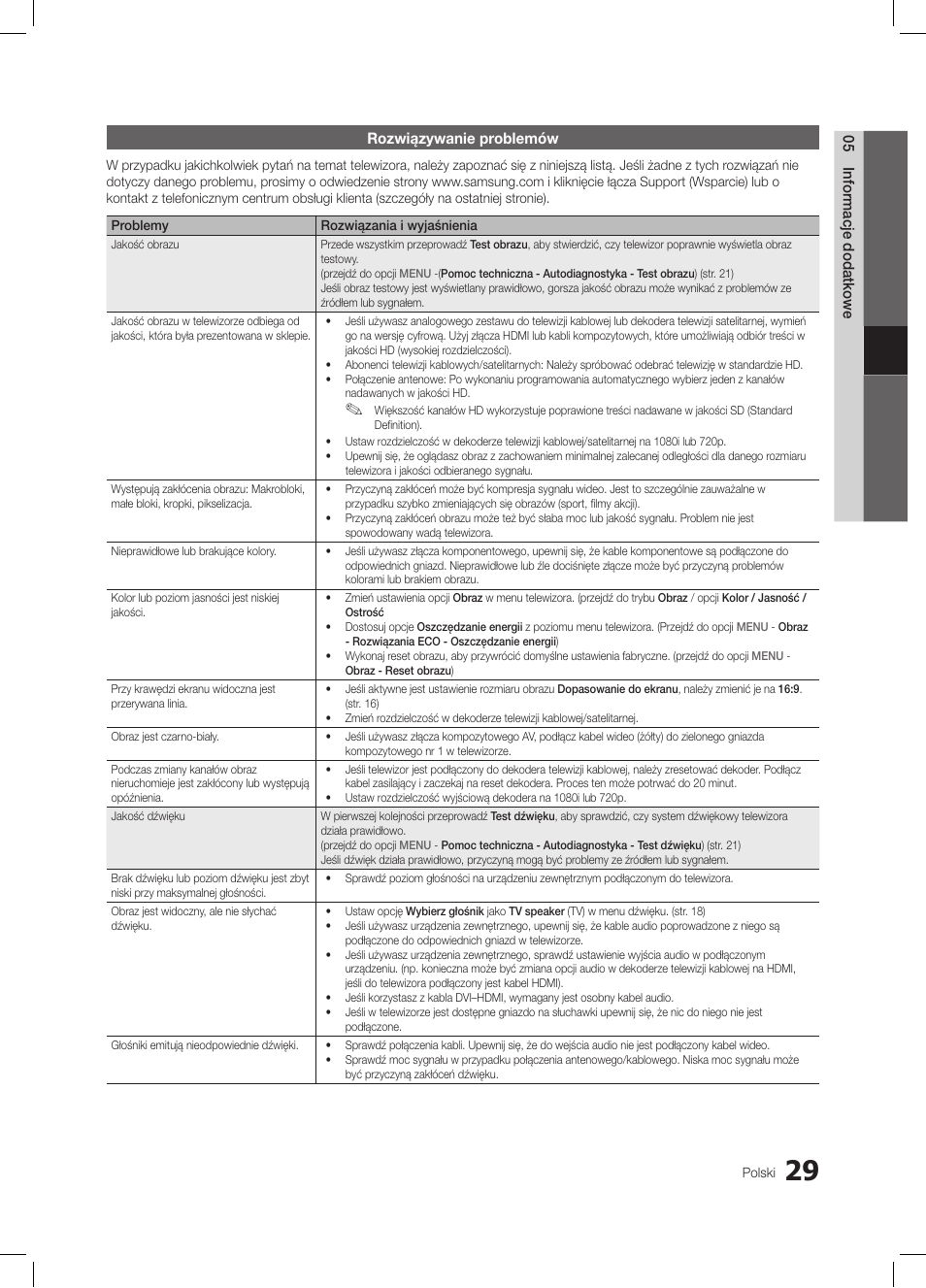 Samsung LE26C350D1W User Manual | Page 95 / 331